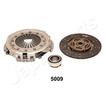 Spojková sada JAPANPARTS KF-5009