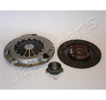 Spojková sada JAPANPARTS KF-A02