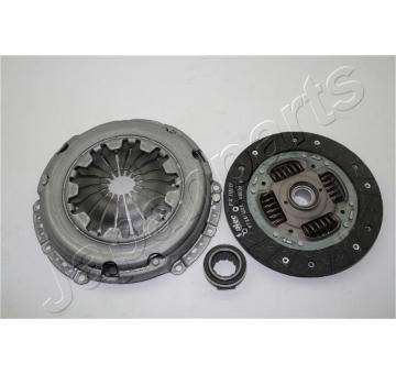 Spojková sada JAPANPARTS KF-VW04