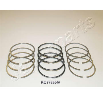 Pístní kroužek JAPANPARTS RC17650M
