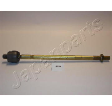 Axiálny čap tiahla riadenia JAPANPARTS RD-206