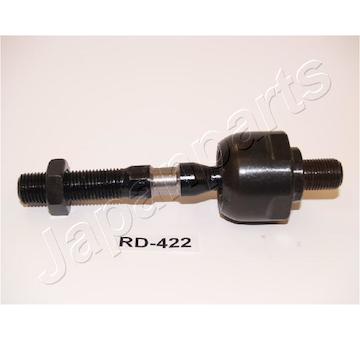 Axiální kloub, příčné táhlo řízení JAPANPARTS RD-422