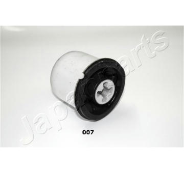 Ulożenie riadenia JAPANPARTS RU-007
