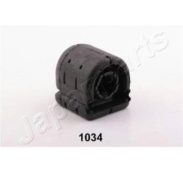 Ulożenie riadenia JAPANPARTS RU-1034
