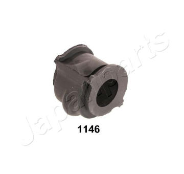 Lożiskové puzdro stabilizátora JAPANPARTS RU-1146