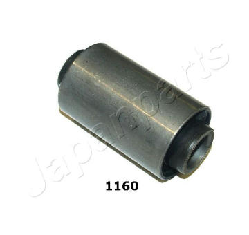Ulożenie riadenia JAPANPARTS RU-1160