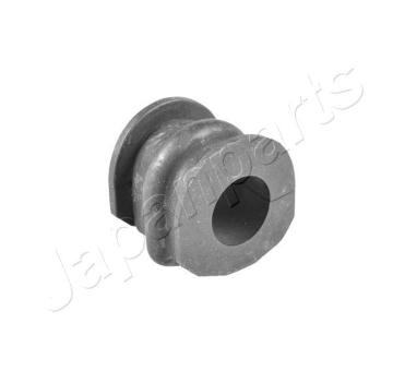 Ulożenie priečneho stabilizátora JAPANPARTS RU-1358