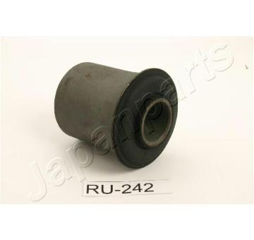 Ulozeni, ridici mechanismus JAPANPARTS RU-242