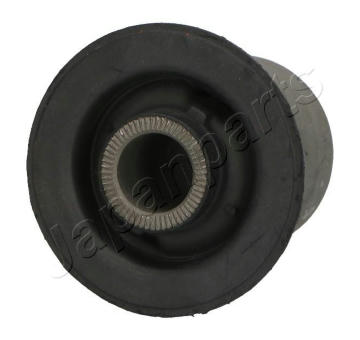 Ulozeni, ridici mechanismus JAPANPARTS RU-2789