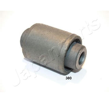 Ulożenie riadenia JAPANPARTS RU-300