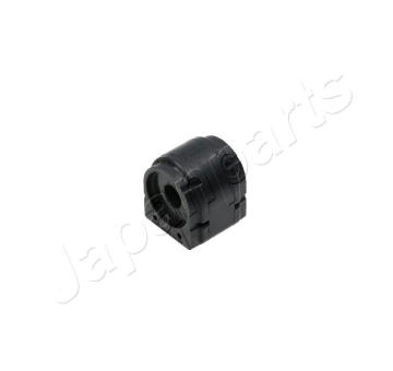 Lożiskové puzdro stabilizátora JAPANPARTS RU-3133