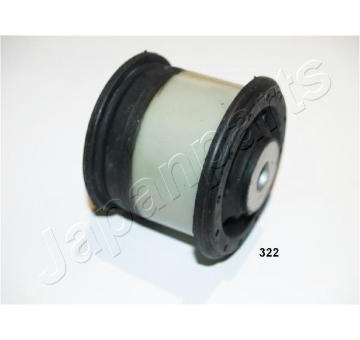 Ulożenie riadenia JAPANPARTS RU-322