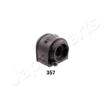 Lożiskové puzdro stabilizátora JAPANPARTS RU-357