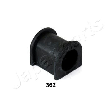 Lożiskové puzdro stabilizátora JAPANPARTS RU-362