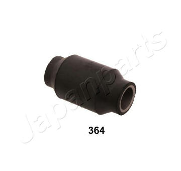 Ulożenie riadenia JAPANPARTS RU-364