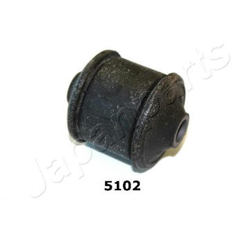 Ulożenie riadenia JAPANPARTS RU-5102