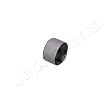 Ulożenie riadenia JAPANPARTS RU-640