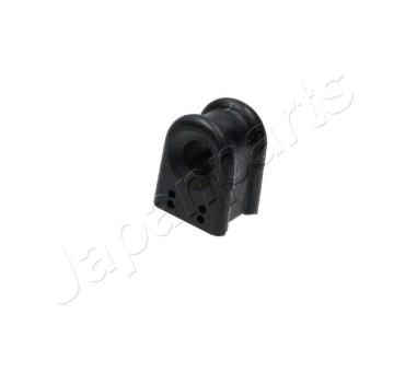 Ulożenie priečneho stabilizátora JAPANPARTS RU-9052