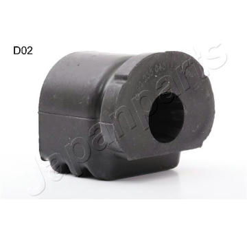 Ulożenie riadenia JAPANPARTS RU-D02