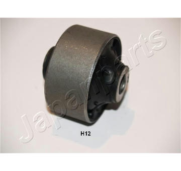 Ulożenie riadenia JAPANPARTS RU-H12
