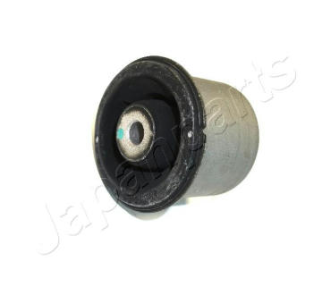 Ulożenie riadenia JAPANPARTS RU-H221
