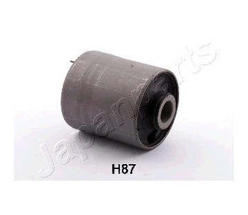 Uložení, řídicí mechanismus JAPANPARTS RU-H87