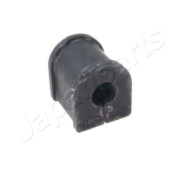 Lożiskové puzdro stabilizátora JAPANPARTS RU-K125