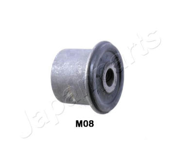 Ulożenie riadenia JAPANPARTS RU-M08