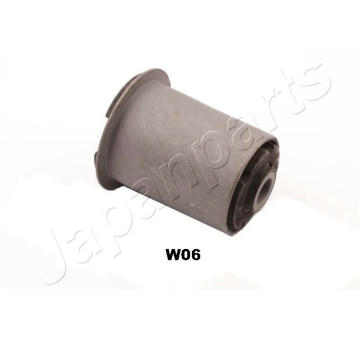 Ulożenie riadenia JAPANPARTS RU-W06