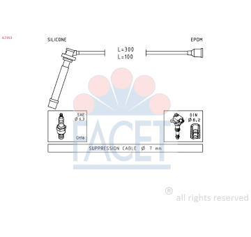 Sada kabelů pro zapalování FACET 4.7013