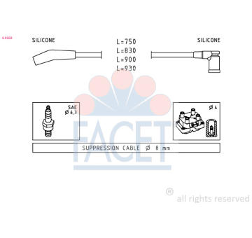 Sada kabelů pro zapalování FACET 4.9568