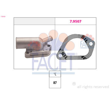 Termostat, chladivo FACET 7.8163
