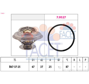 Termostat, chladivo FACET 7.8552