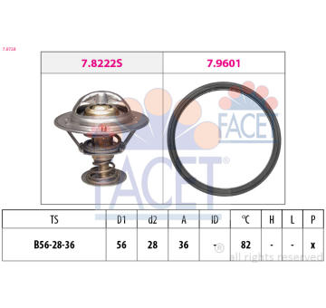 Termostat, chladivo FACET 7.8728