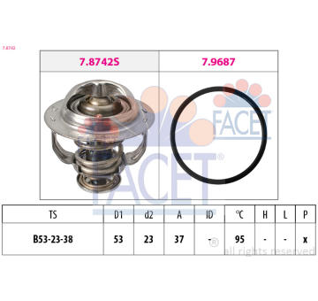 Termostat, chladivo FACET 7.8742