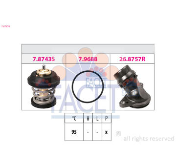 Termostat, chladivo FACET 7.8757K