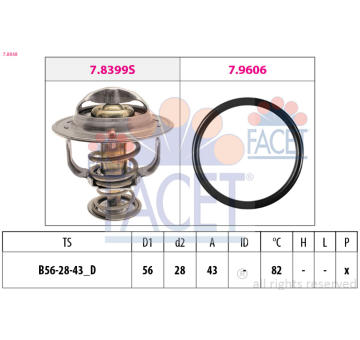 Termostat, chladivo FACET 7.8848