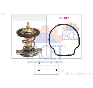 Termostat, chladivo FACET 7.8929