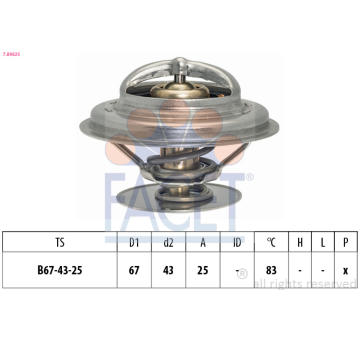 Termostat, chladivo FACET 7.8982S