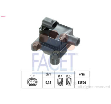Zapalovací cívka FACET 9.6297