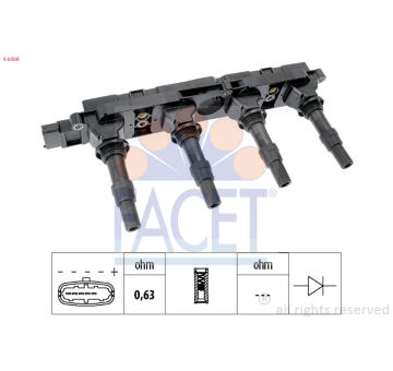 Zapalovací cívka FACET 9.6408