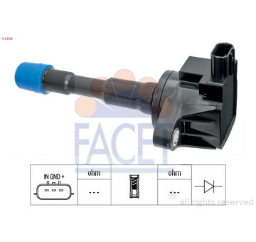 Zapalovací cívka FACET 9.6508