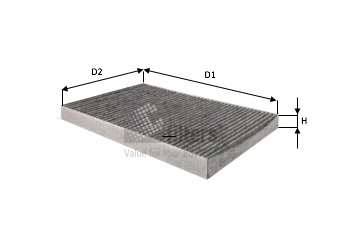 Filtr, vzduch v interiéru CLEAN FILTERS NC2416CA
