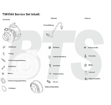 Dmychadlo, plnění BTS Turbo T981544