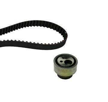 Sada ozubeného remeňa HEPU 20-1106