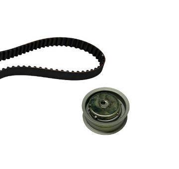 Sada ozubeného remeňa HEPU 20-1368