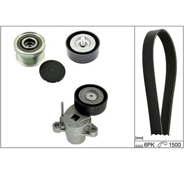 Ozubený klinový remeň - Sada HEPU 20-1889