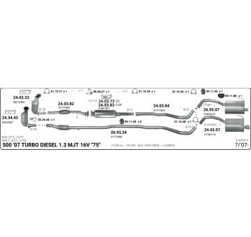 Výfukový systém IMASAF 524000419