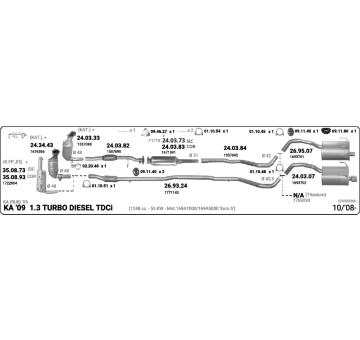 Výfukový systém IMASAF 525000360