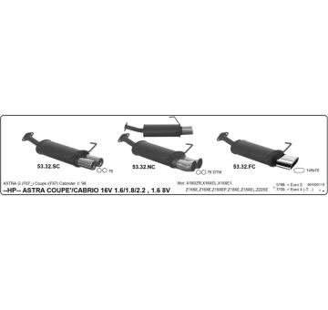 Sportovní tlumicí výfukový systém IMASAF 561000119